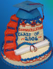 Steps to graduation cake